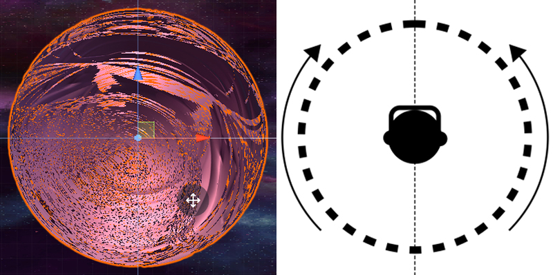 Original SoundSculpt bubble prototype beside a diagram of horizontal head rotation